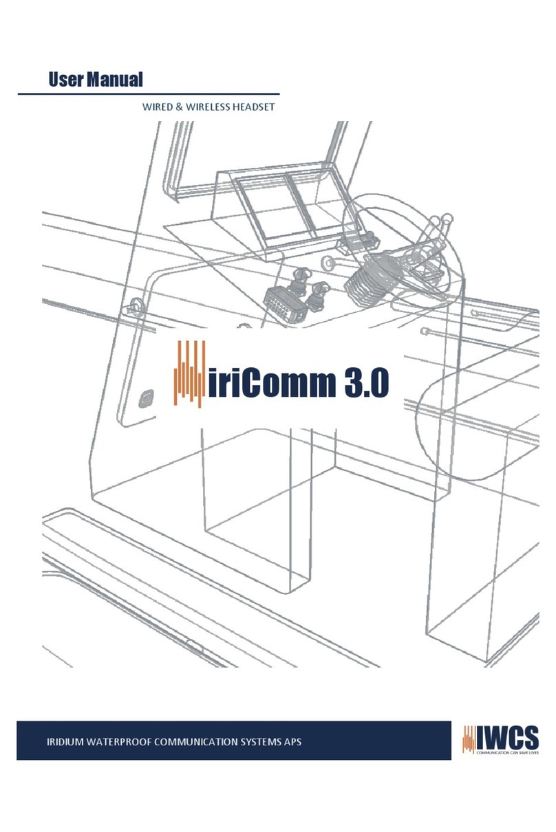 IWCS iriComm 3.0 User manual