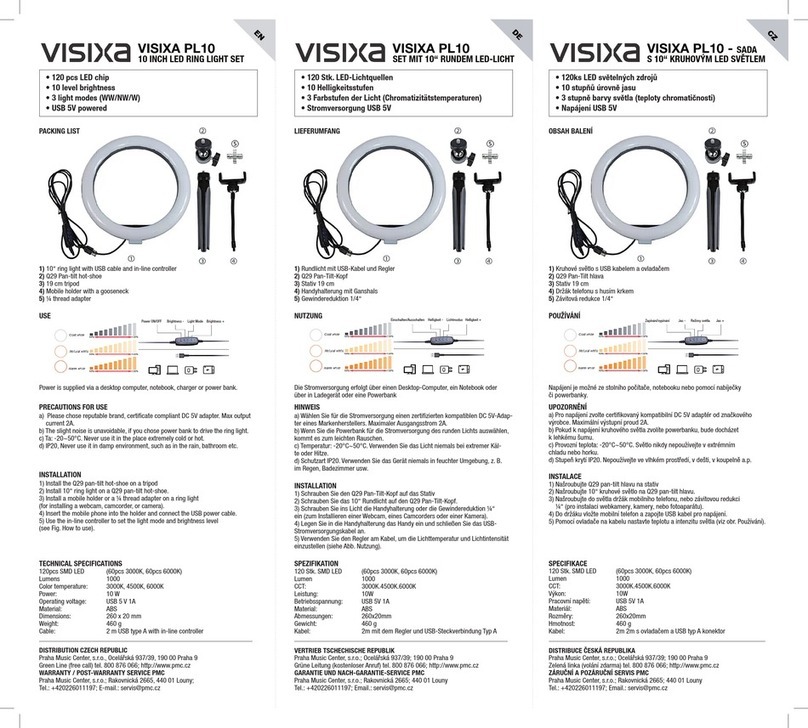 Visixa PL10 quick start guide
