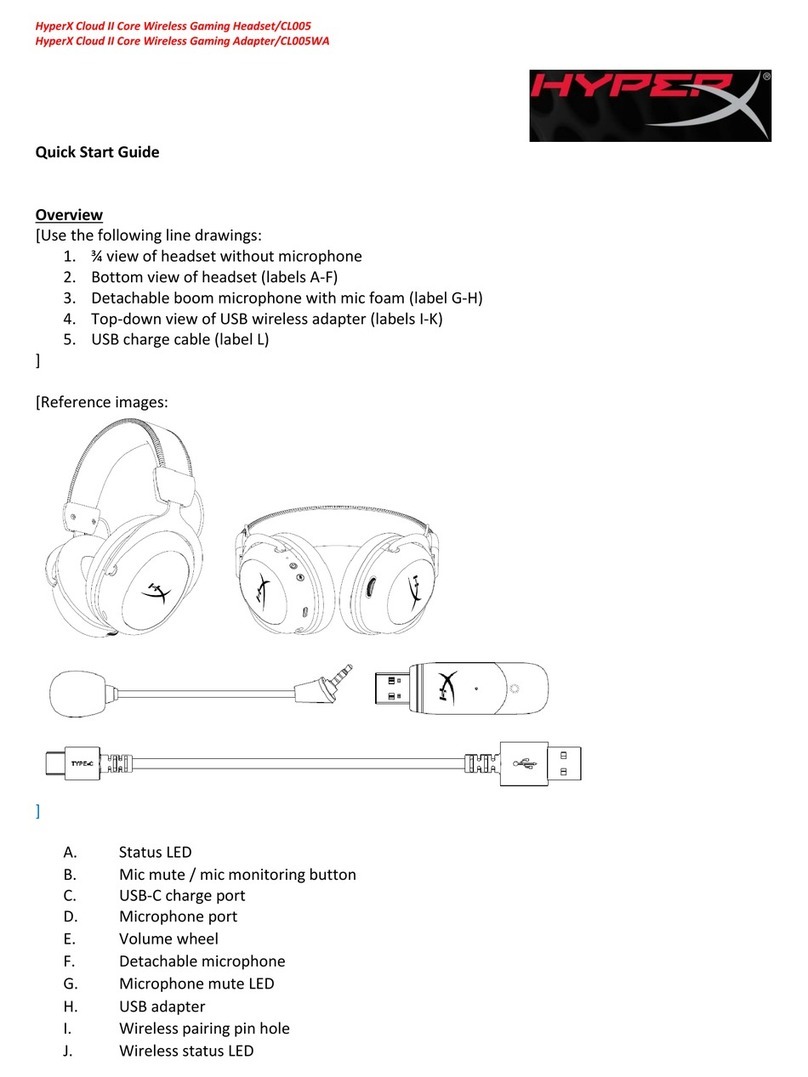 HyperX Cloud II Core CL005 quick start guide