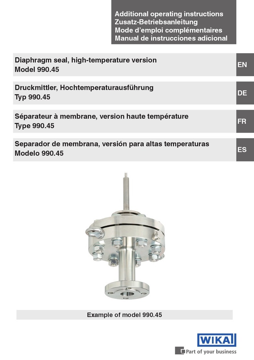 WIKA 990.45 Additional operating instructions