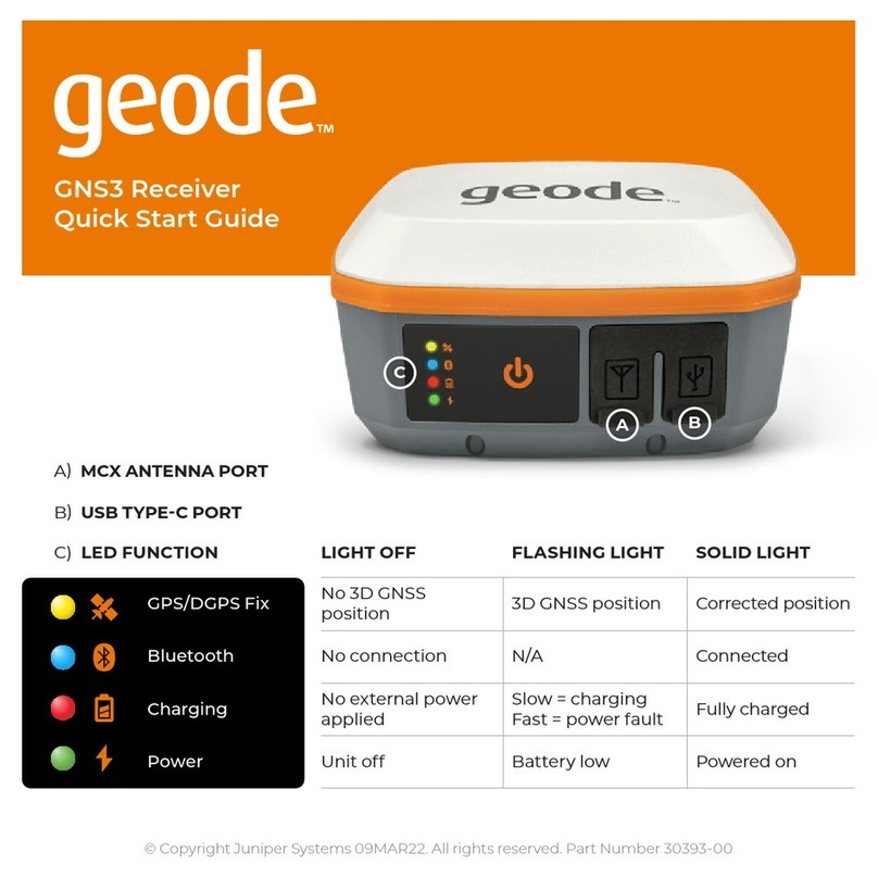 Juniper Geode GNS3 User manual