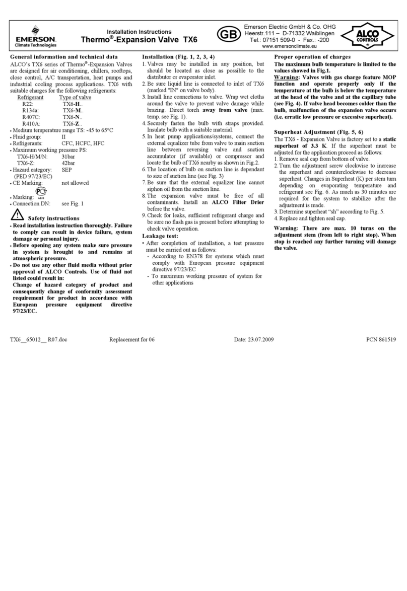 Emerson ALCO Thermo TX6 User manual