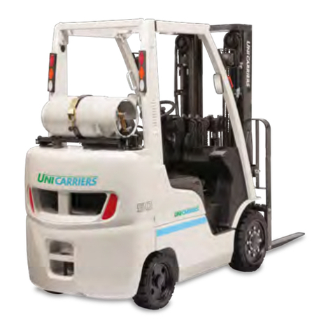 UniCarriers 1F1 Operator's manual