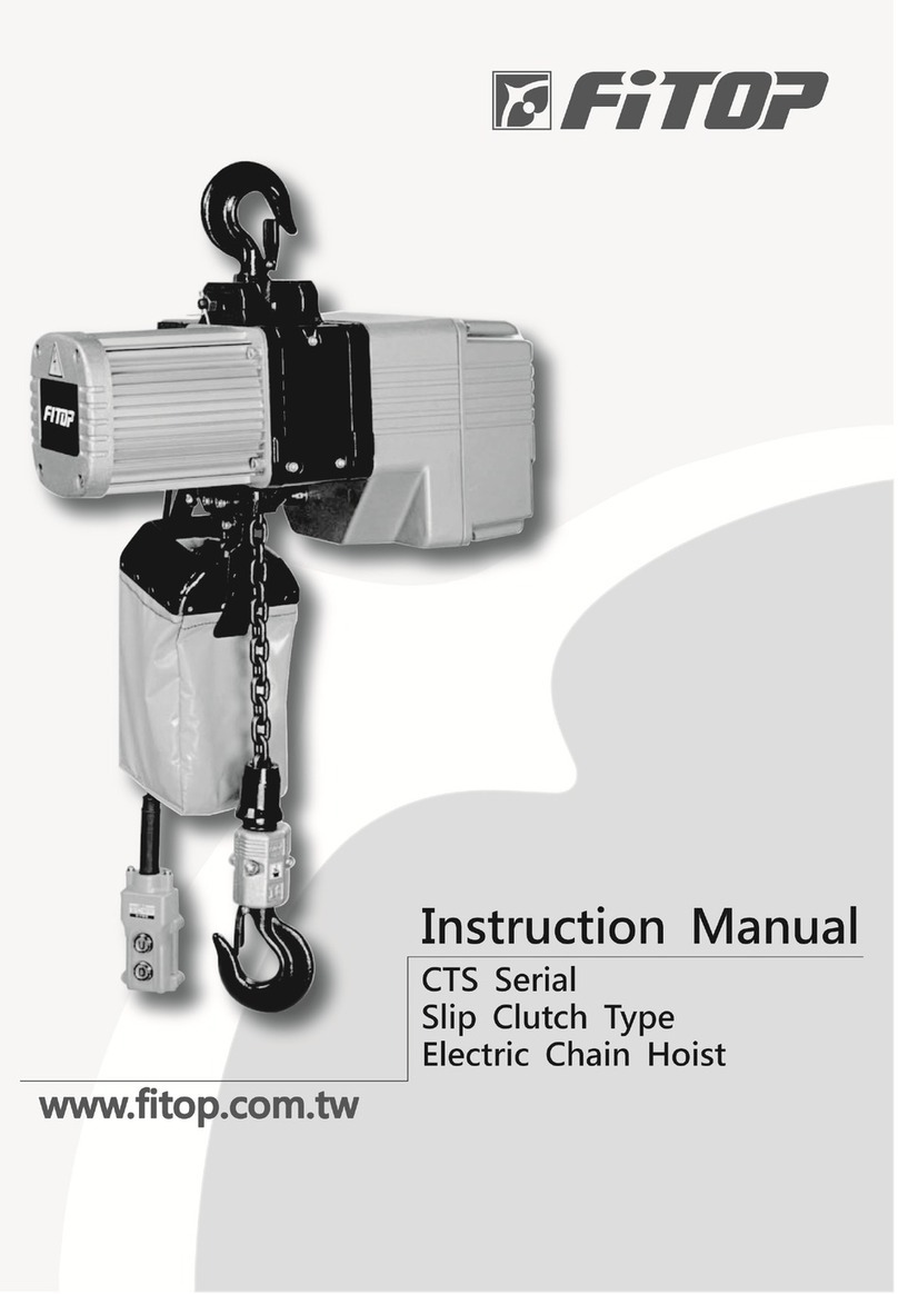FITOP CTS Series instruction manual