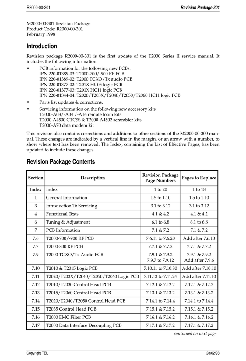 Tait T2000 SERIES II Service manual
