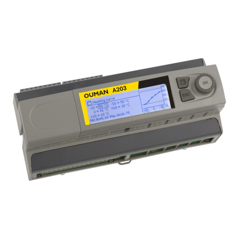 OUMAN A203 User manual
