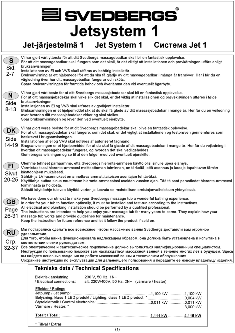 Svedbergs Jetsystem 1 instruction manual Svedbergs Jetsystem 1 instruction manual
