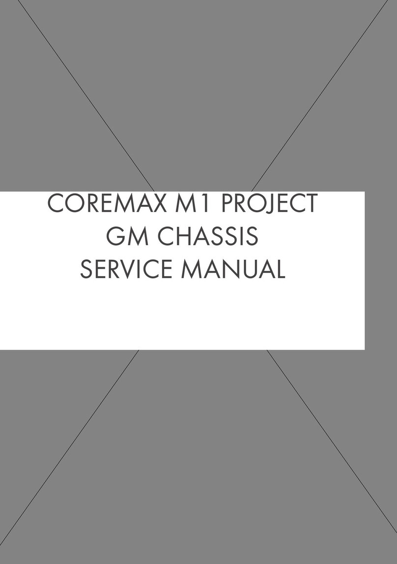Grundig COREMAX M1 PROJECT GM User manual