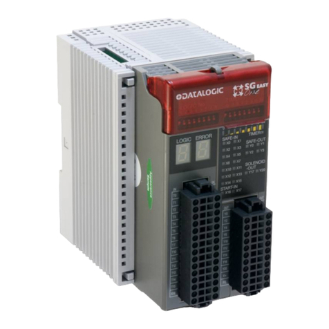 Datalogic SG EASY One User manual