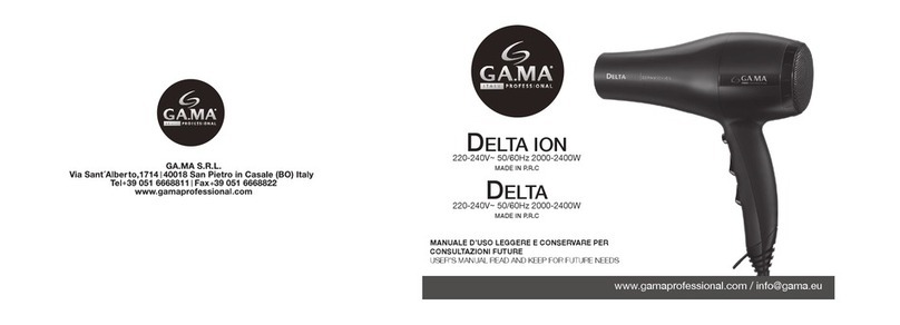 GAMA DELTA ION User manual GAMA DELTA ION User manual