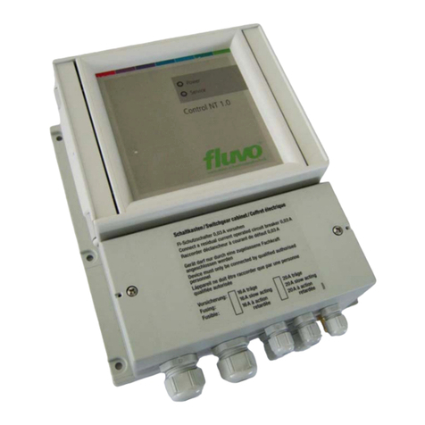 schmalenberger FLUVO Control NT Operator's manual