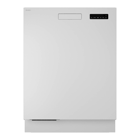Asko DBI3448ID W Series User manual