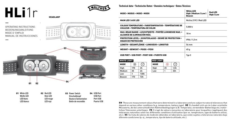 Walther HLi1r operating instructions