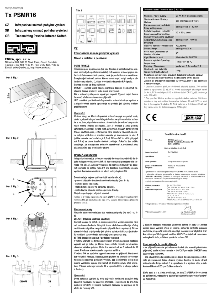 enika Tx PSMR16 User manual