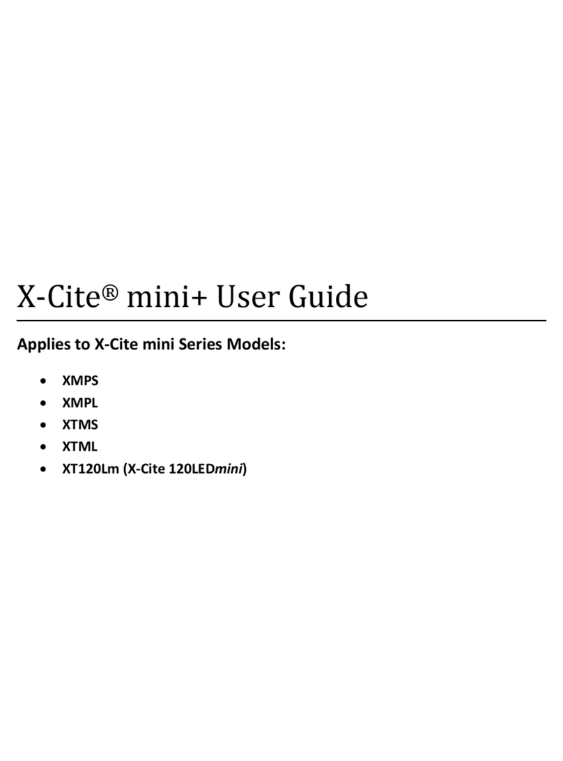 Excelitas X-Cite mini+ Series user guide