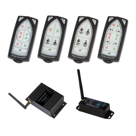 Sleipner RCT-20E User manual