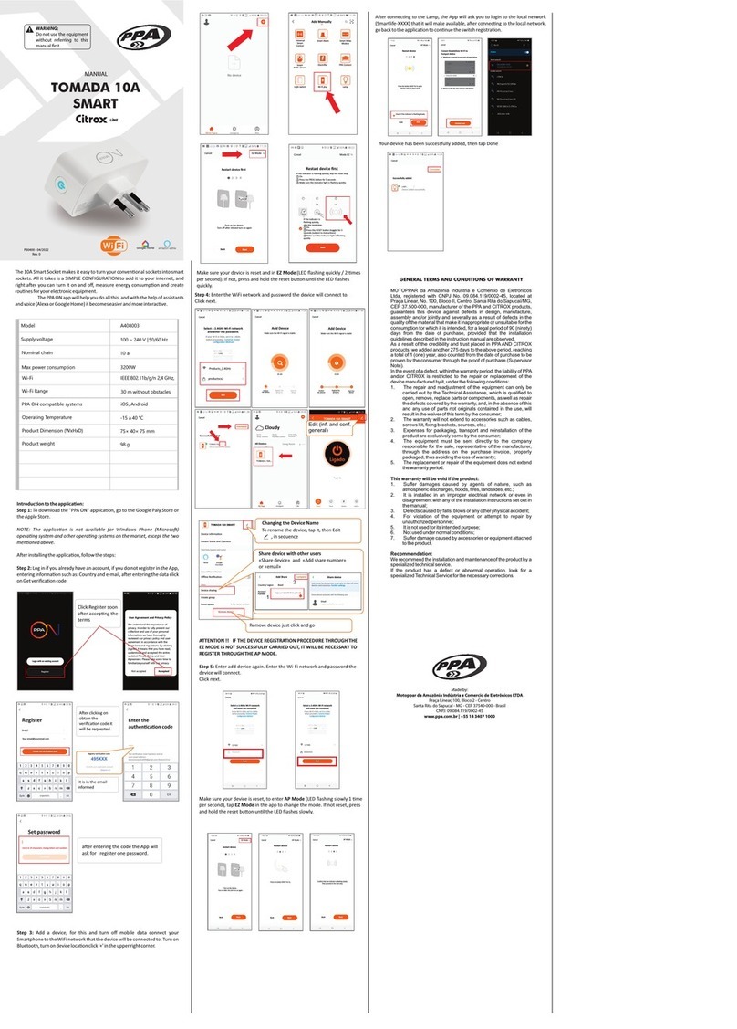 PPA Citrox A408003 manual