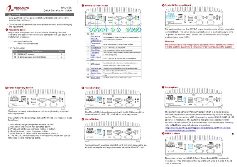 Neousys Technology NRU-52S User manual