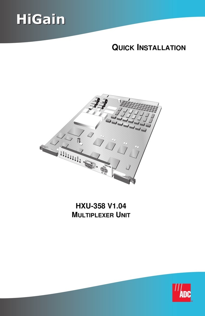 ADC HiGain HXU-358 Quick installation