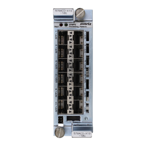 evertz 570ACO-X19-10G Series User manual