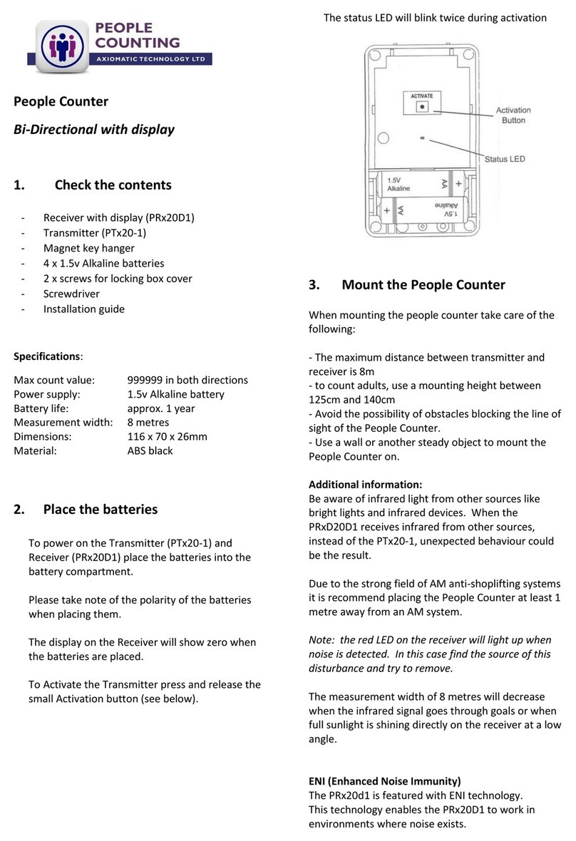 AXIOMATIC PR 20D1 Series manual