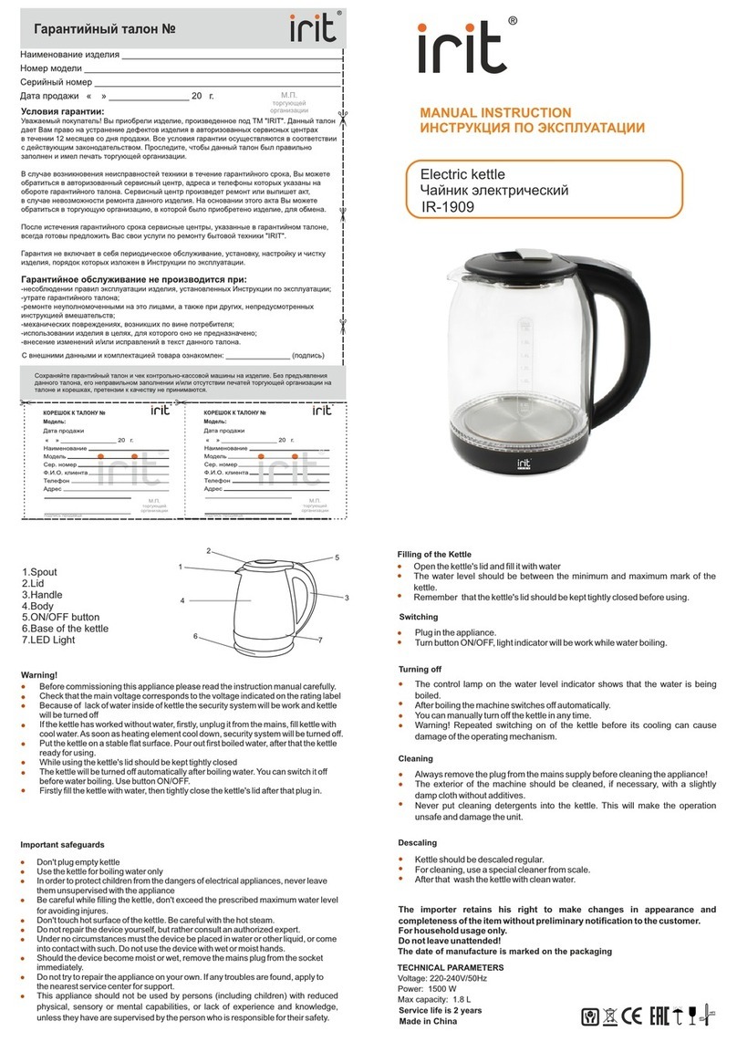 IRIT IR-1909 User manual