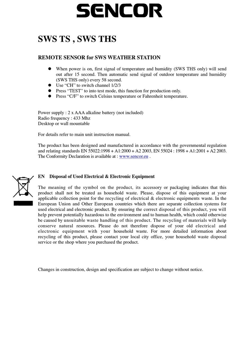 Sencor SWS TS manual