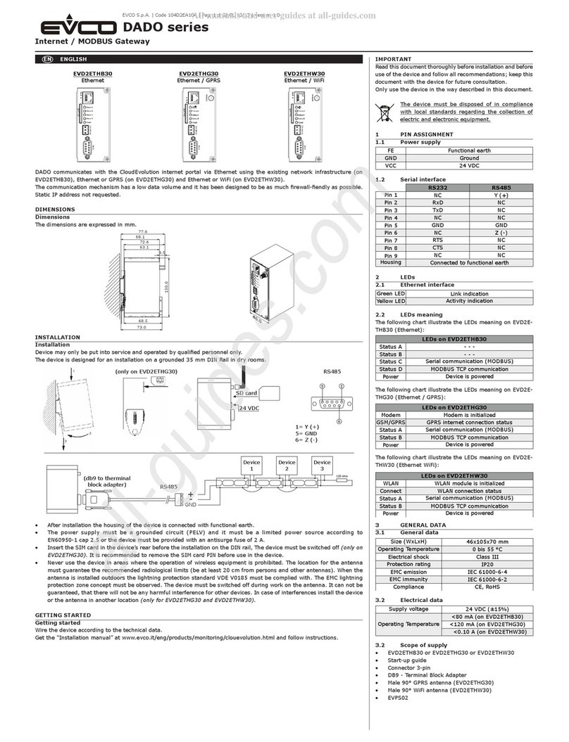 Evco DADO Series User manual