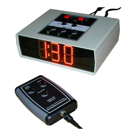 NED TIMER 300 quick start guide