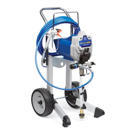 Graco PROX19 User manual
