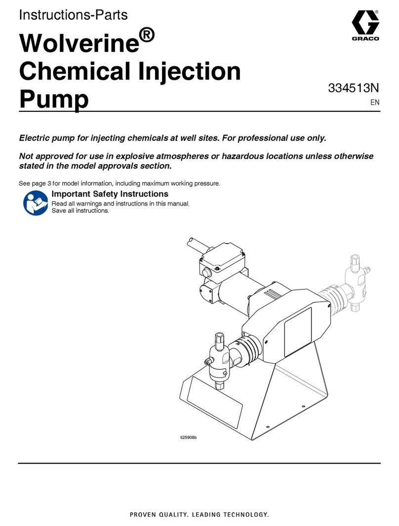 Graco Wolverine A261 Series Operation manual