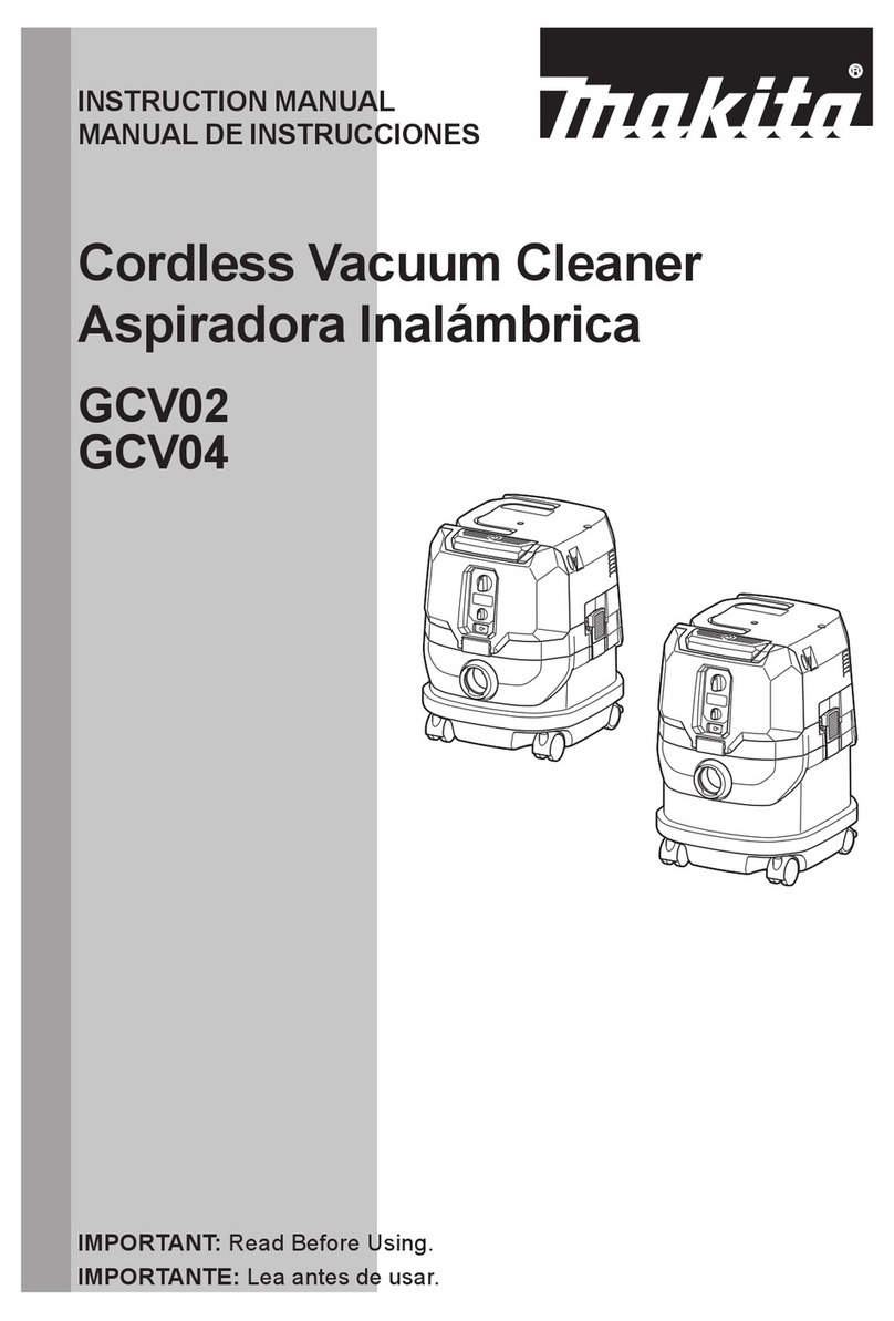Makita GCV02 User manual