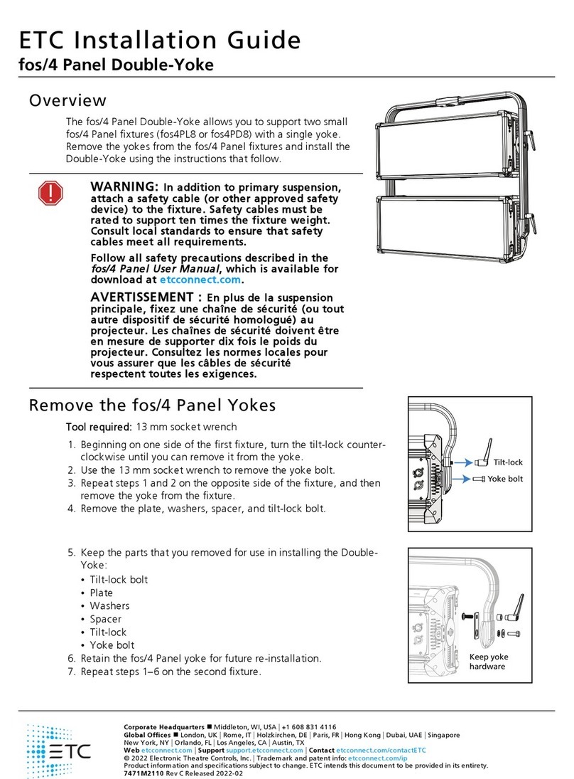 ETC fos/4 Series User manual ETC fos/4 Series User manual