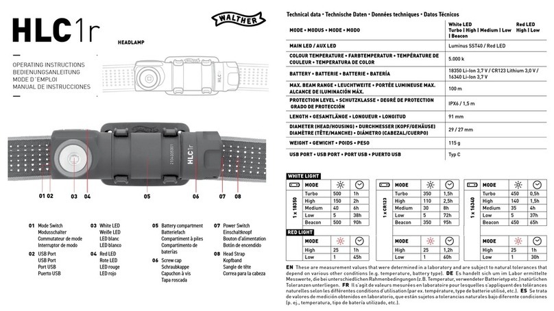 Walther HLC1r operating instructions