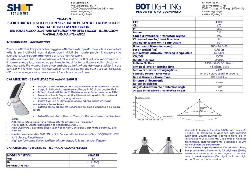 BOT LIGHTING SHOT YUMA2N Guide
