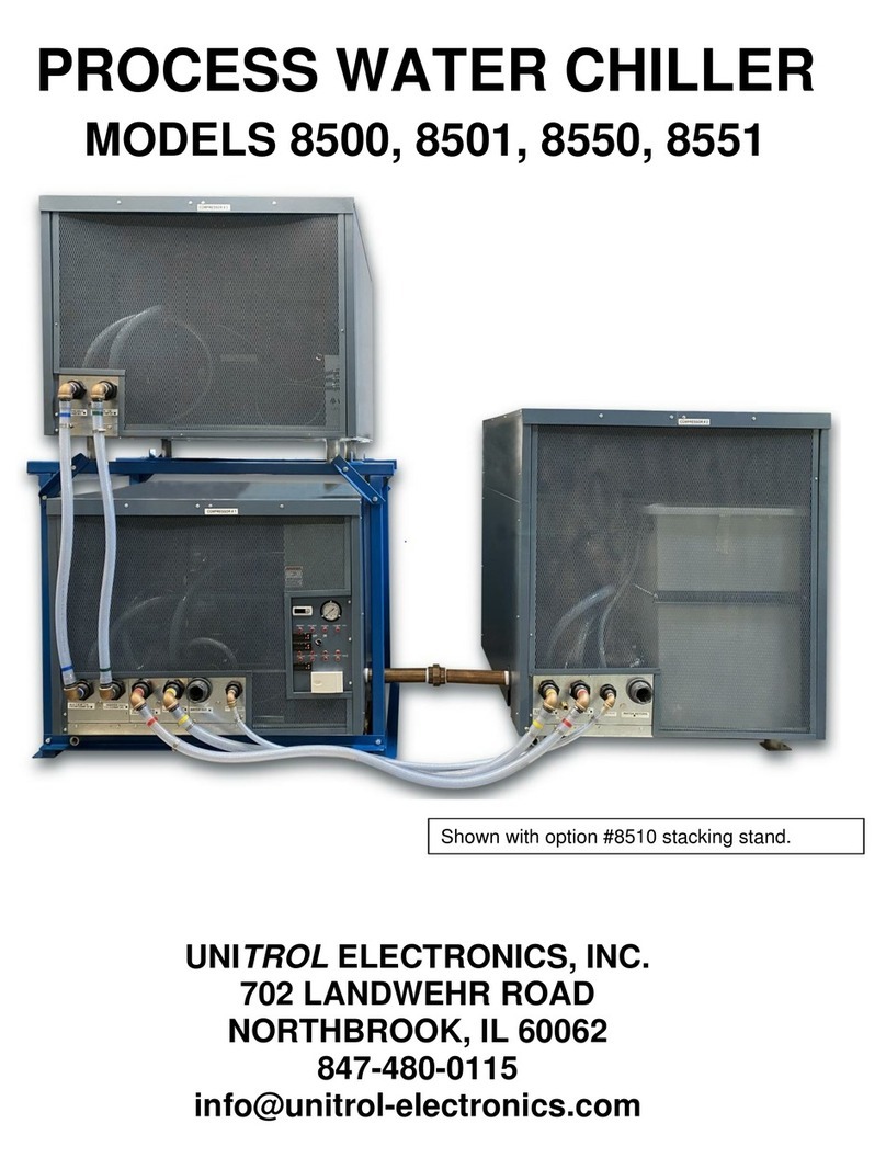 Unitrol PROCESS 8500 manual Unitrol PROCESS 8500 manual