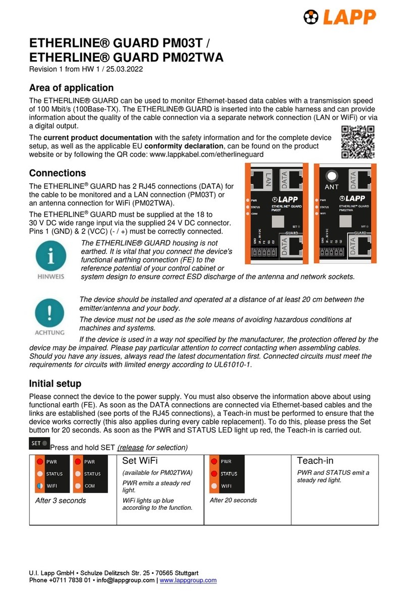 LAPP ETHERLINE GUARD PM03T quick start guide