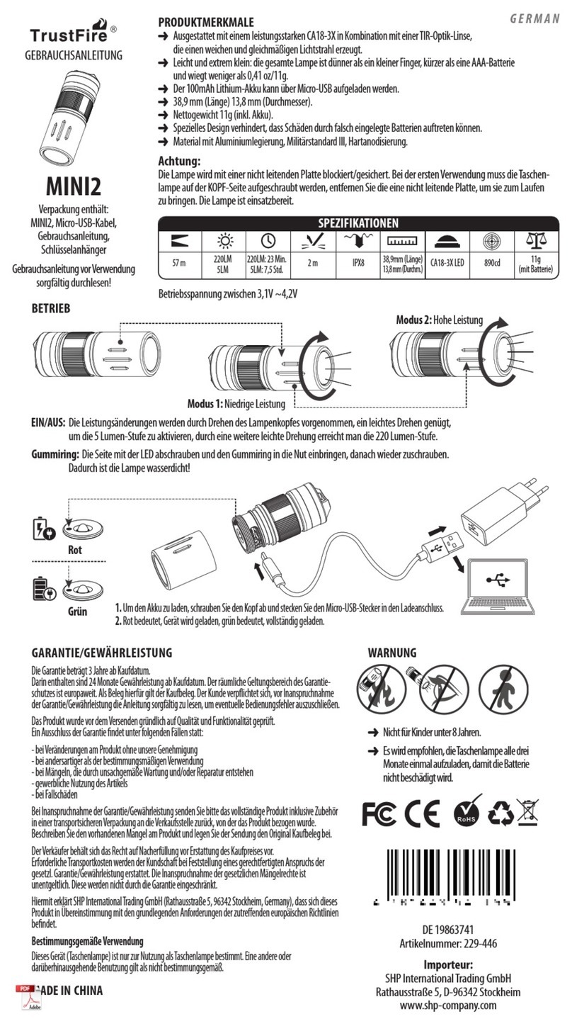 TrustFire MINI2 User manual