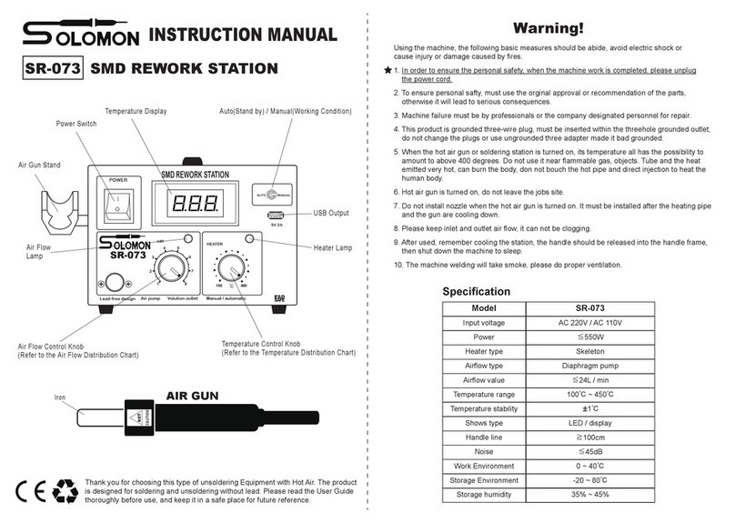 Solomon SR-073 instruction manual