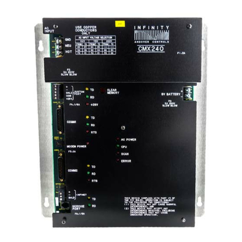 Andover Controls CMX 240 Series User manual