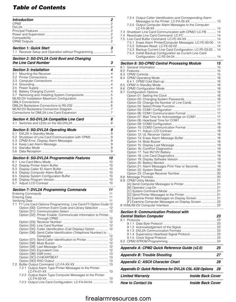 DSC SG SECURITY MLR2-DV User manual