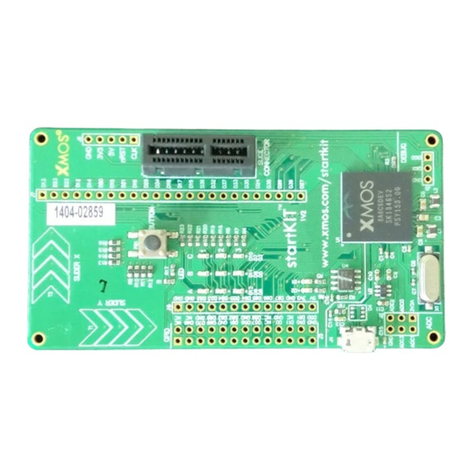 XMOS startKIT XK-STK-A8DEV Hardware manual
