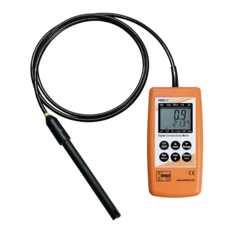 Kobold HND-C110 User manual