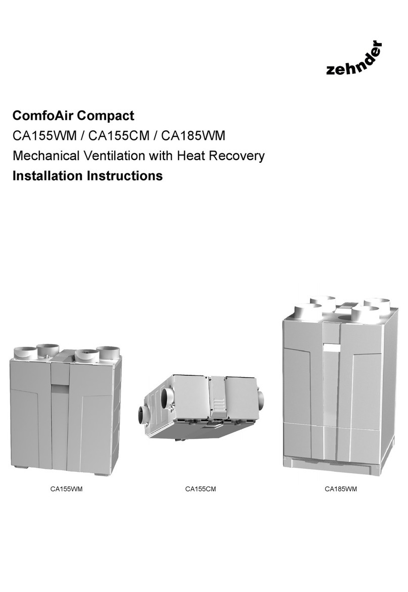 Zehnder Rittling ComfoAir Compact CA155WM User manual
