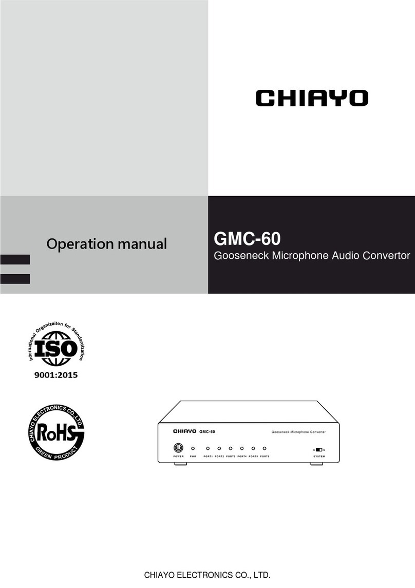 Chiayo GMC-60 Operation manual