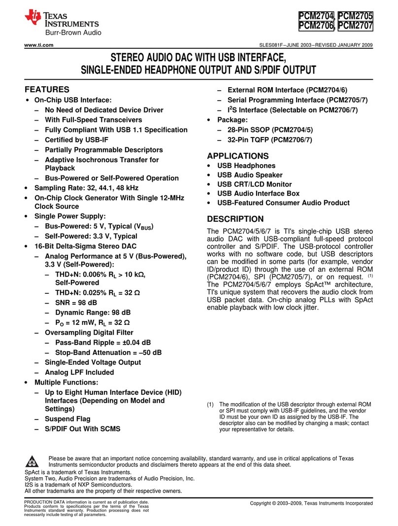 Texas Instruments PCM2704 manual