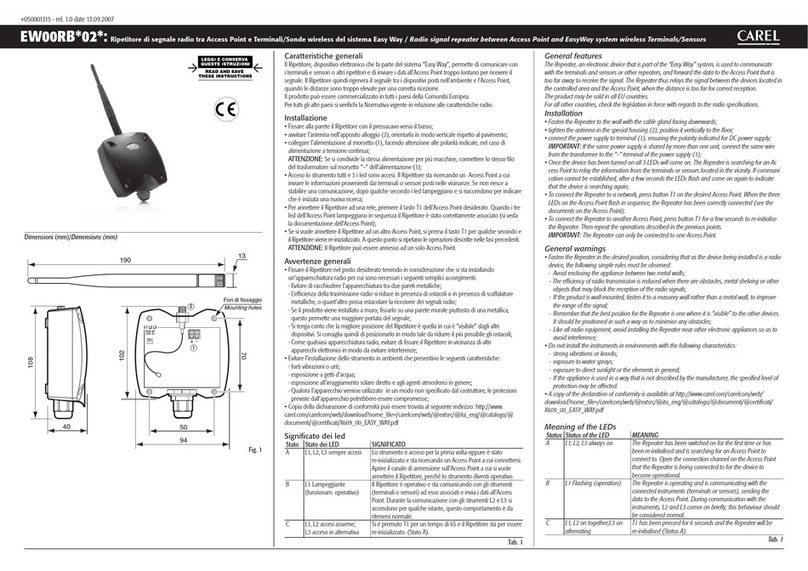 Carel EW00RB 02 Series User manual
