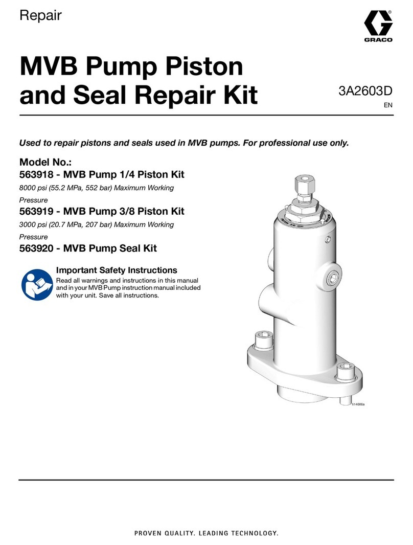 Graco 563918 User manual