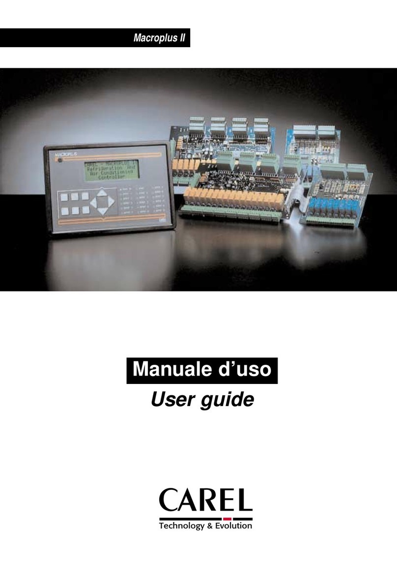 Carel Macroplus User manual