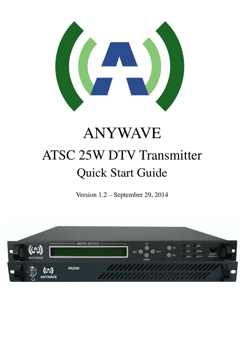 Anywave ATSC 25W User manual